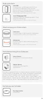 Preview for 13 page of SOMFY 2401497 User Manual