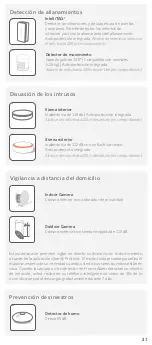 Preview for 21 page of SOMFY 2401497 User Manual