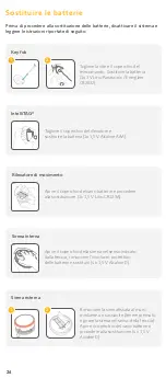 Preview for 26 page of SOMFY 2401497 User Manual