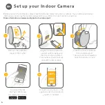 Preview for 4 page of SOMFY 2401507 User Manual