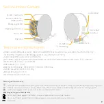 Preview for 9 page of SOMFY 2401507 User Manual