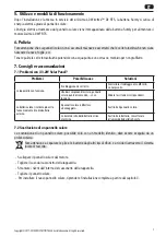 Preview for 9 page of SOMFY 3.2W Solar Panel Instructions Manual