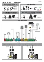 Preview for 68 page of SOMFY 3S io User Manual