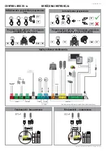 Preview for 76 page of SOMFY 3S io User Manual