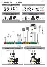 Preview for 86 page of SOMFY 3S io User Manual