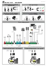 Preview for 60 page of SOMFY 3S RTS User Manual