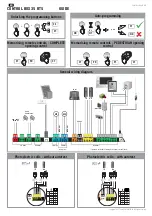 Preview for 62 page of SOMFY 3S RTS User Manual