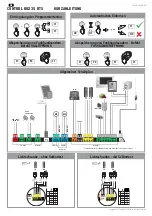 Preview for 64 page of SOMFY 3S RTS User Manual