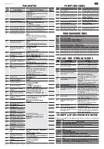 Preview for 65 page of SOMFY 3S RTS User Manual