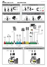 Preview for 66 page of SOMFY 3S RTS User Manual