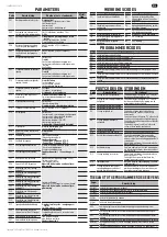 Preview for 67 page of SOMFY 3S RTS User Manual