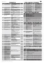 Preview for 71 page of SOMFY 3S RTS User Manual