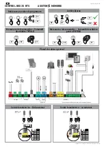 Preview for 74 page of SOMFY 3S RTS User Manual