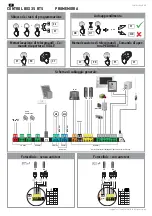 Preview for 76 page of SOMFY 3S RTS User Manual