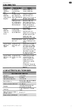 Preview for 5 page of SOMFY 5137725A000 Installation Instructions Manual