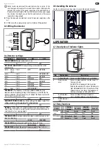 Preview for 7 page of SOMFY 5137725A000 Installation Instructions Manual