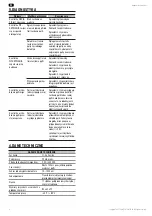 Preview for 14 page of SOMFY 5137725A000 Installation Instructions Manual