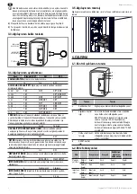 Preview for 28 page of SOMFY 5137725A000 Installation Instructions Manual