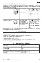 Preview for 37 page of SOMFY 9020031 User Manual