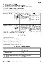 Preview for 103 page of SOMFY 9020031 User Manual