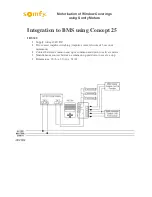 Preview for 15 page of SOMFY ALTUS 50 Manual