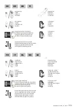 Preview for 5 page of SOMFY animeo 1860191 Installation Manual