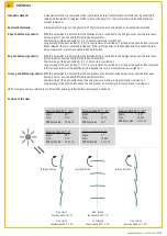 Предварительный просмотр 4 страницы SOMFY animeo DRM Instructions Manual