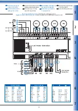 Preview for 9 page of SOMFY animeo IB +  1860049 Installation Manual