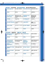 Preview for 3 page of SOMFY animeo IB + 1860085 Installation Manual