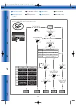 Preview for 20 page of SOMFY animeo IB + 1860085 Installation Manual