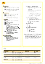 Preview for 8 page of SOMFY animeo IB+ 2 AC Installation Manual