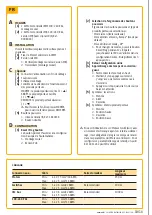 Preview for 10 page of SOMFY animeo IB+ 2 AC Installation Manual