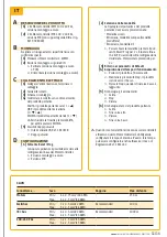 Preview for 11 page of SOMFY animeo IB+ 2 AC Installation Manual