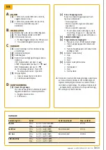 Preview for 14 page of SOMFY animeo IB+ 2 AC Installation Manual