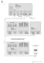 Preview for 4 page of SOMFY animeo IB+ TouchBuco 1860254 Installation Manual