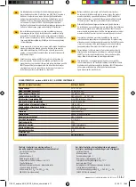 SOMFY animeo KNX 4 DC 2 A Installation Manual preview