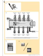 Предварительный просмотр 3 страницы SOMFY animeo KNX 4 Installation Manual