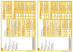 Preview for 2 page of SOMFY animeo KNX Master Control W2 Installation Manual