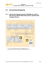 Предварительный просмотр 6 страницы SOMFY animeo KNX Master Control W2 Manual