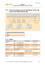 Предварительный просмотр 7 страницы SOMFY animeo KNX Master Control W2 Manual