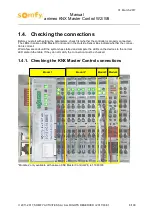 Preview for 8 page of SOMFY animeo KNX Master Control W2 Manual