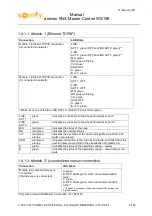 Preview for 9 page of SOMFY animeo KNX Master Control W2 Manual