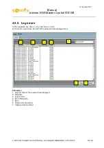 Preview for 79 page of SOMFY animeo KNX Master Control W2 Manual