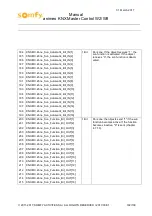 Preview for 102 page of SOMFY animeo KNX Master Control W2 Manual