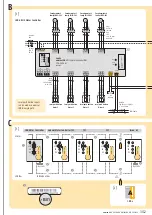 Предварительный просмотр 5 страницы SOMFY animeo LON 4 DC/E Installation Manual