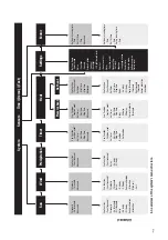 Preview for 7 page of SOMFY Animeo Solo 1860143 Owner'S Manual