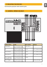 Preview for 5 page of SOMFY animeo Solo Series Installation Manual