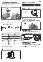 Предварительный просмотр 11 страницы SOMFY AXOVIA 220B RTS Installation Instructions Manual