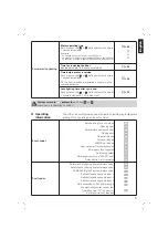 Preview for 5 page of SOMFY Axroll Manual