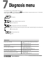 Preview for 6 page of SOMFY Chronis RTS Installation Manual